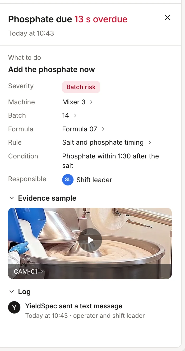 YieldSpec's alert: phosphate due on Mixer 3, 13 seconds overdue, Batch risk, add the phosphate now