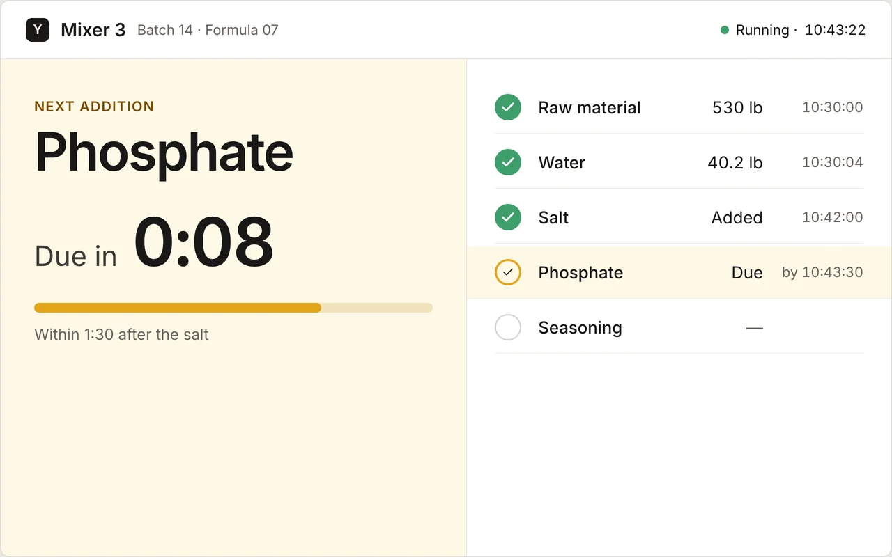 The operator's screen at Mixer 3: phosphate is the next addition